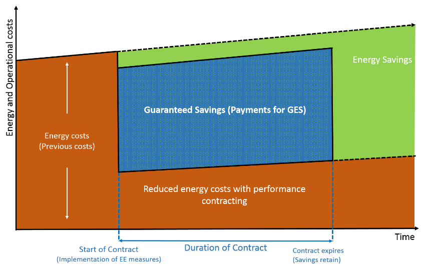 graph n1 845px | Ministerstvo financií Slovenskej republiky