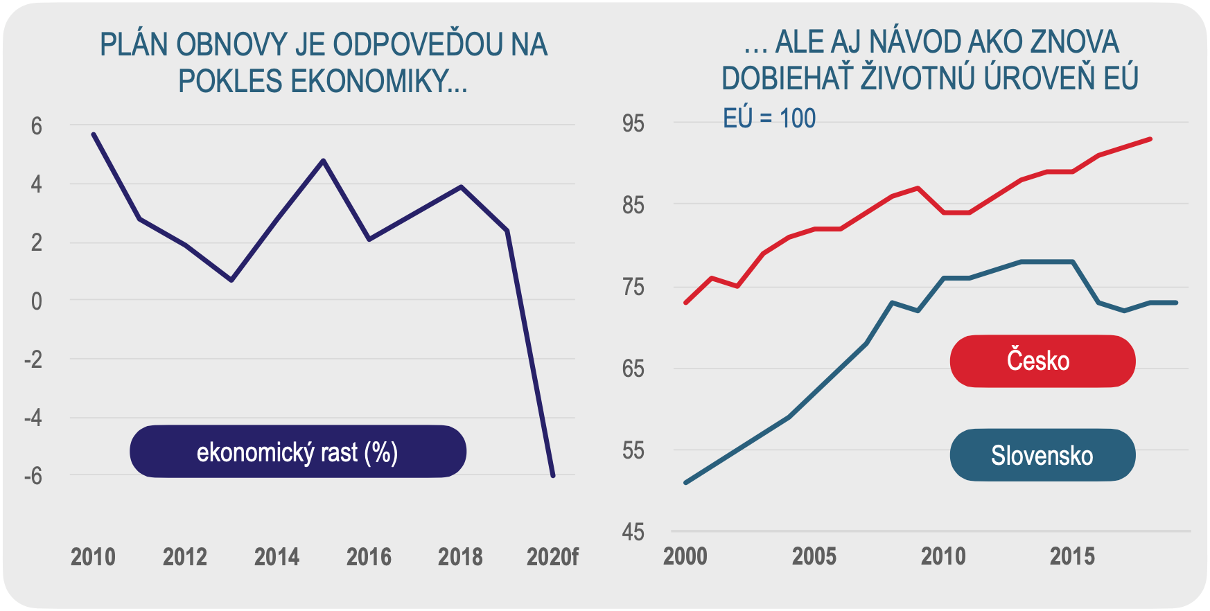 obr1 | Ministerstvo financií Slovenskej republiky