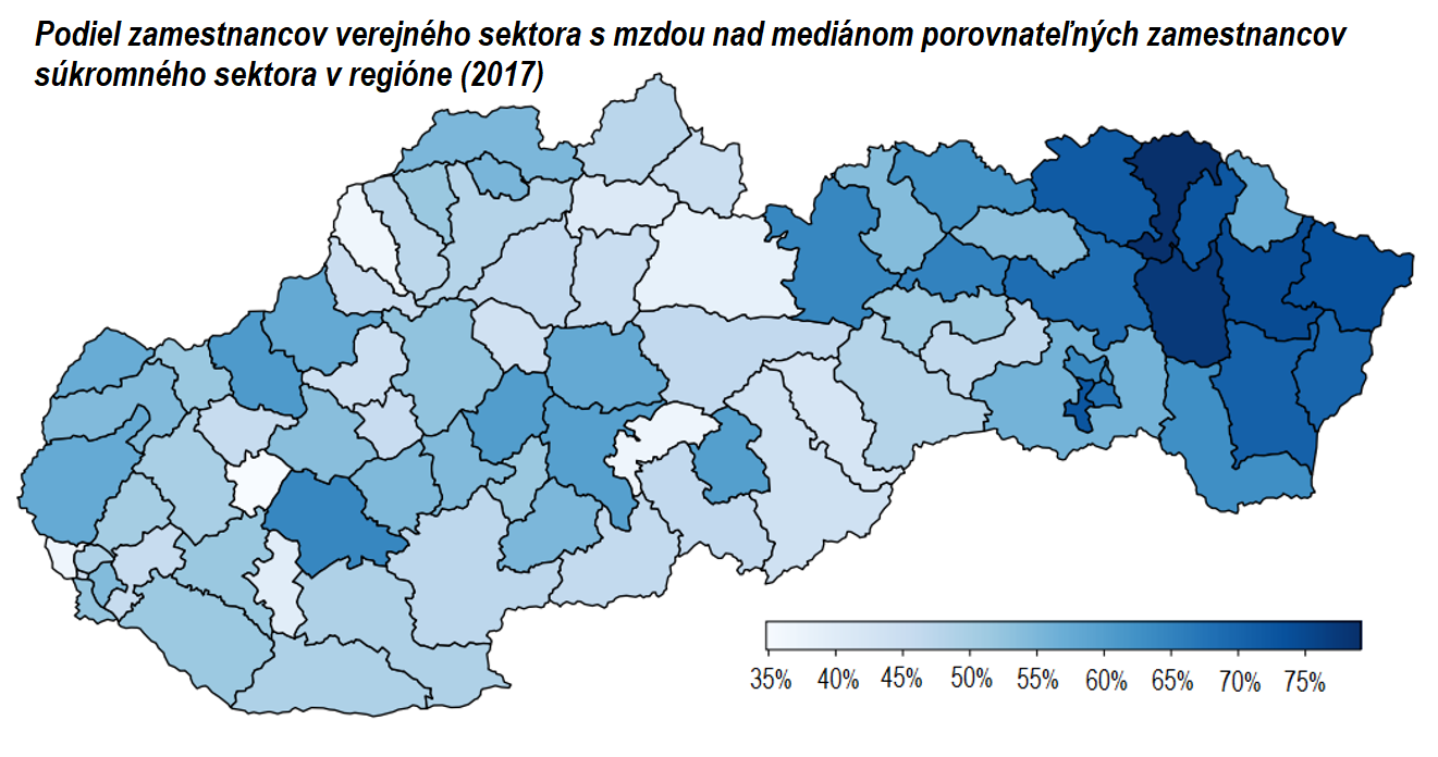 graf 4 podiel zamestnancov verejneho sektora mzdou nad medianom porovnatelnych zamestnancov sukromneho sektora regione 2017 | Ministerstvo financií Slovenskej republiky