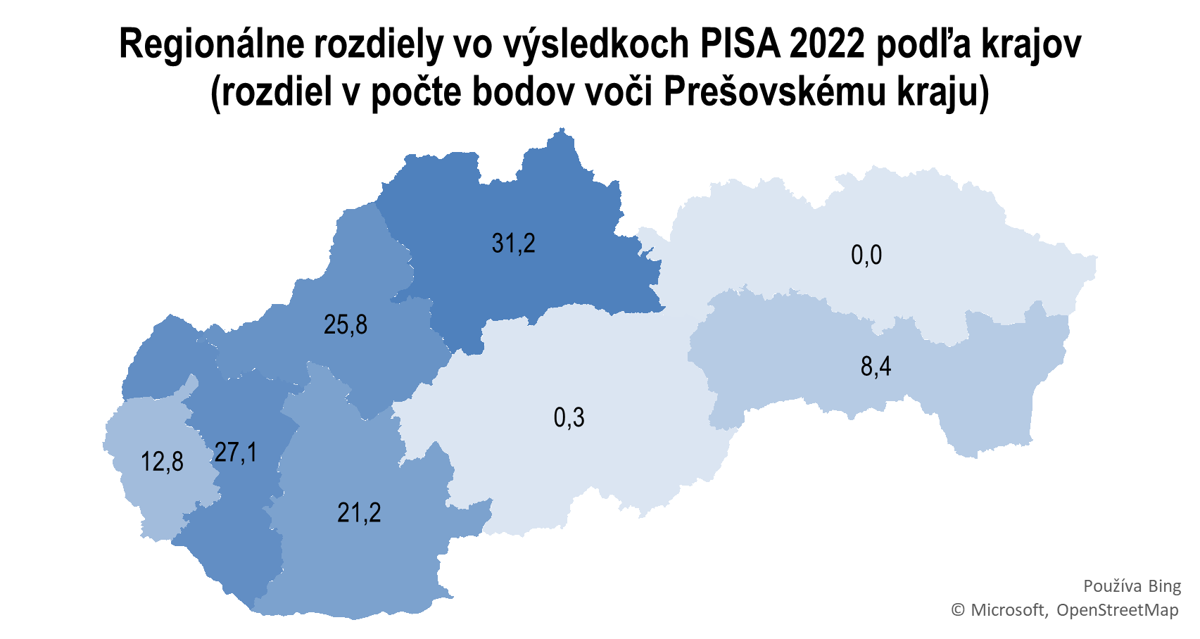 graf 6 regiony | Ministerstvo financií Slovenskej republiky
