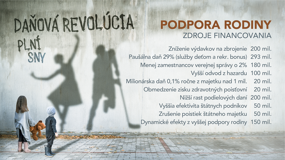 Daňová revolúcia - Podpora rodiny