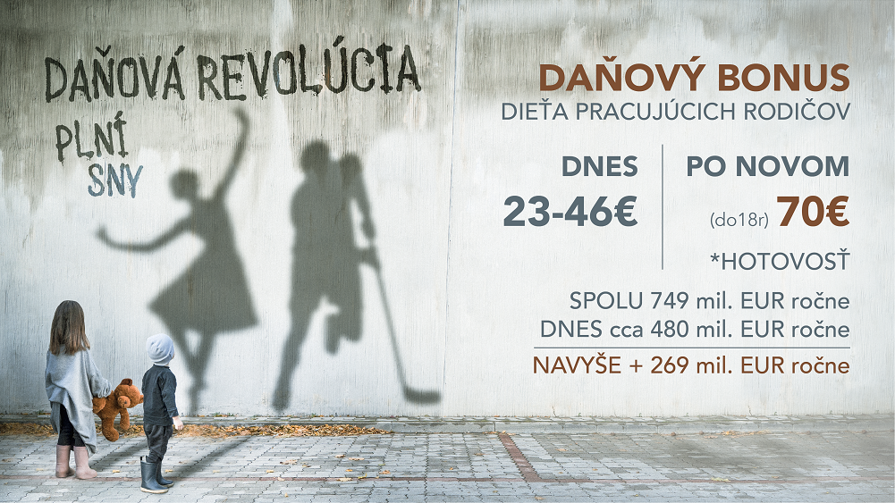 Daňová revolúcia - Daňový bonus