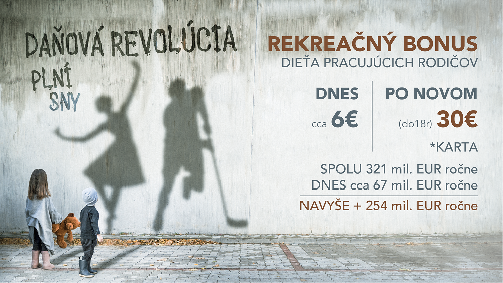 Daňová revolúcia - Rekreačný bonus