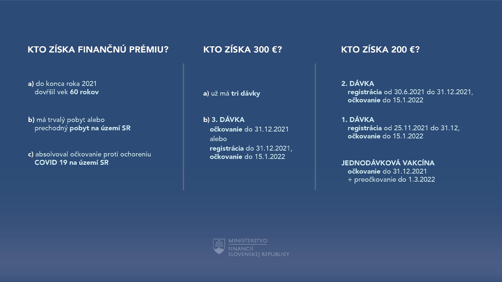 Grafika k finančnej pomoci