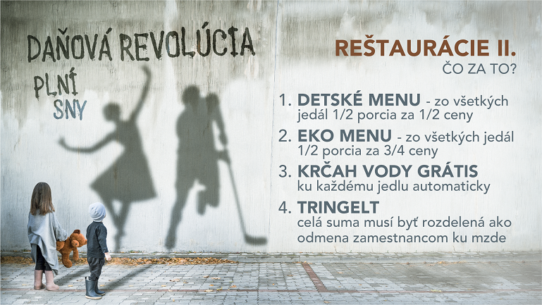 Daňová revolúcia - Reštaurácie II.