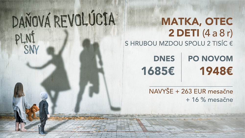 Daňová revolúcia - matka, otec, 2 deti