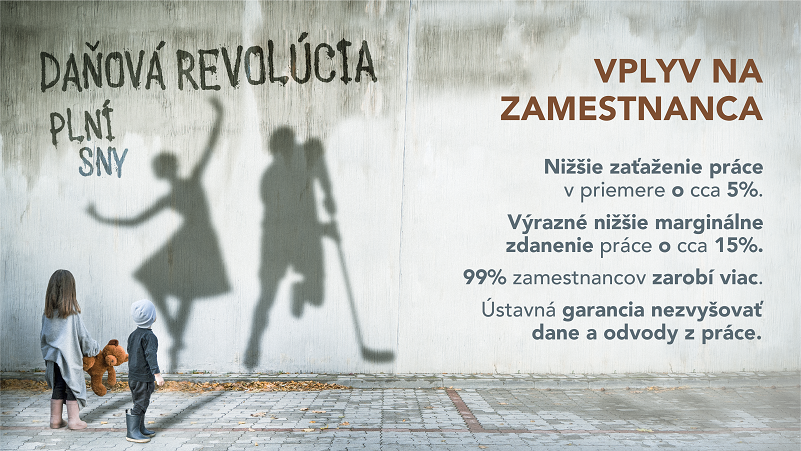 Daňová revolúcia - Vplyv na zamestnanca