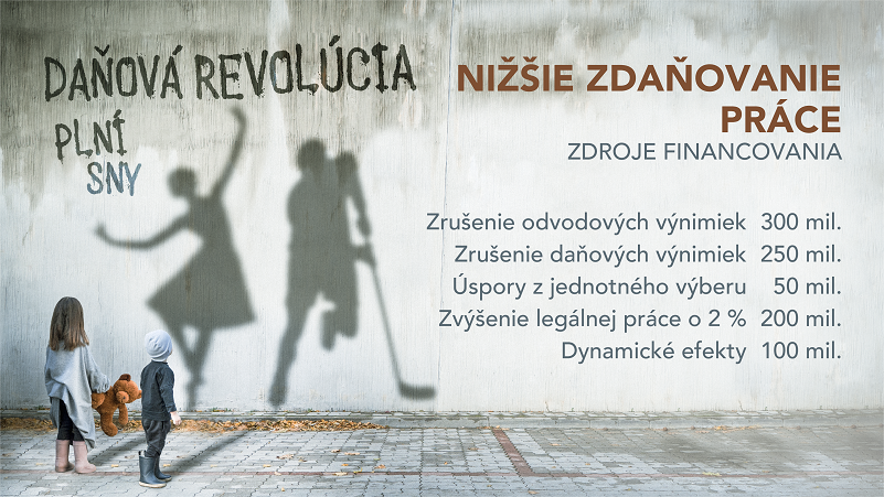 Daňová revolúcia - Nižšie zdaňovanie práce