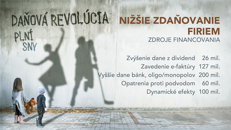 Daňová revolúcia - Nižšie zdaňovanie firiem